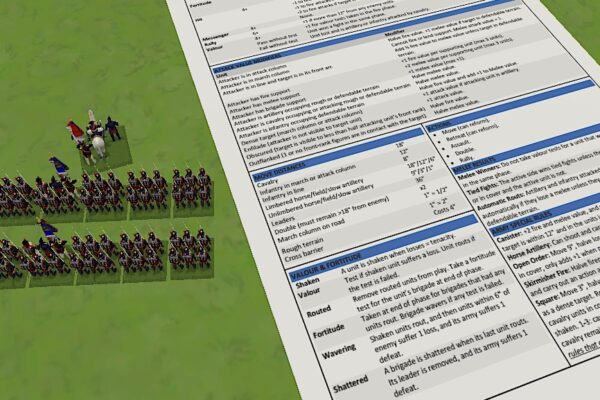 House Rules in Tabletop Wargaming