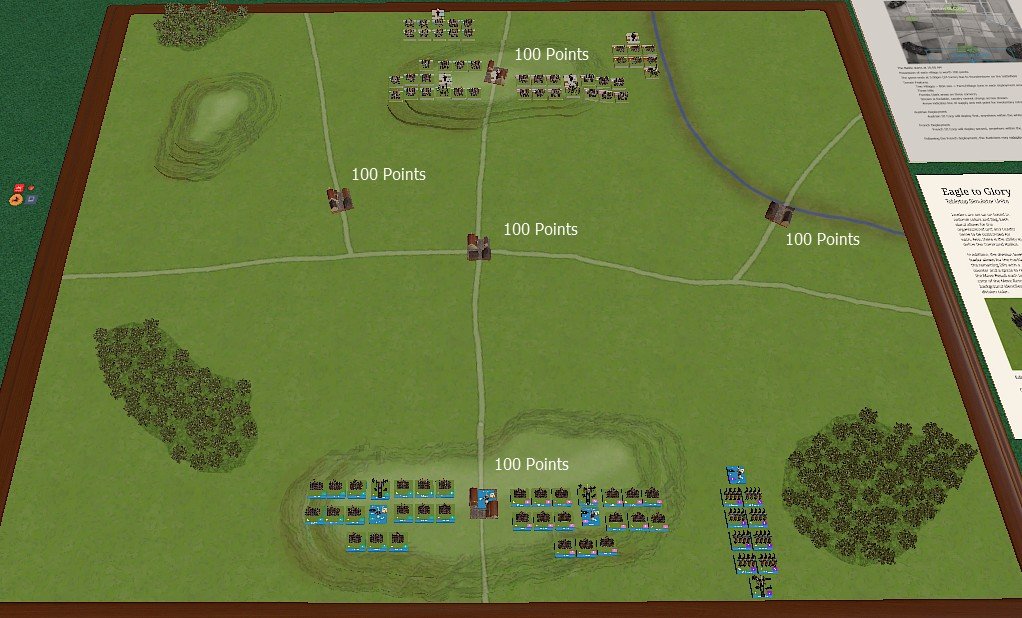 After Action Report of the Virtual Network Game